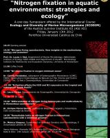 ECODIM VII 2012 Symposium