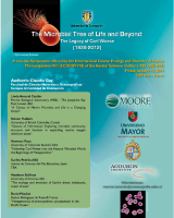 ECODIM VIII 2014 Symposium